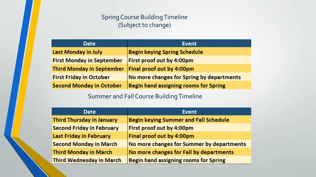 spring course building timeline subject to change