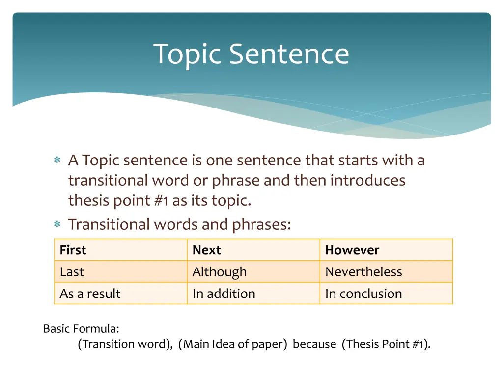 topic sentence