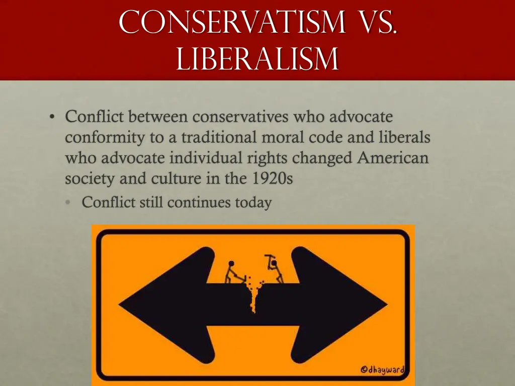 conservatism vs liberalism