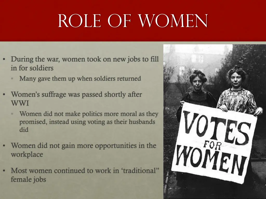 role of women