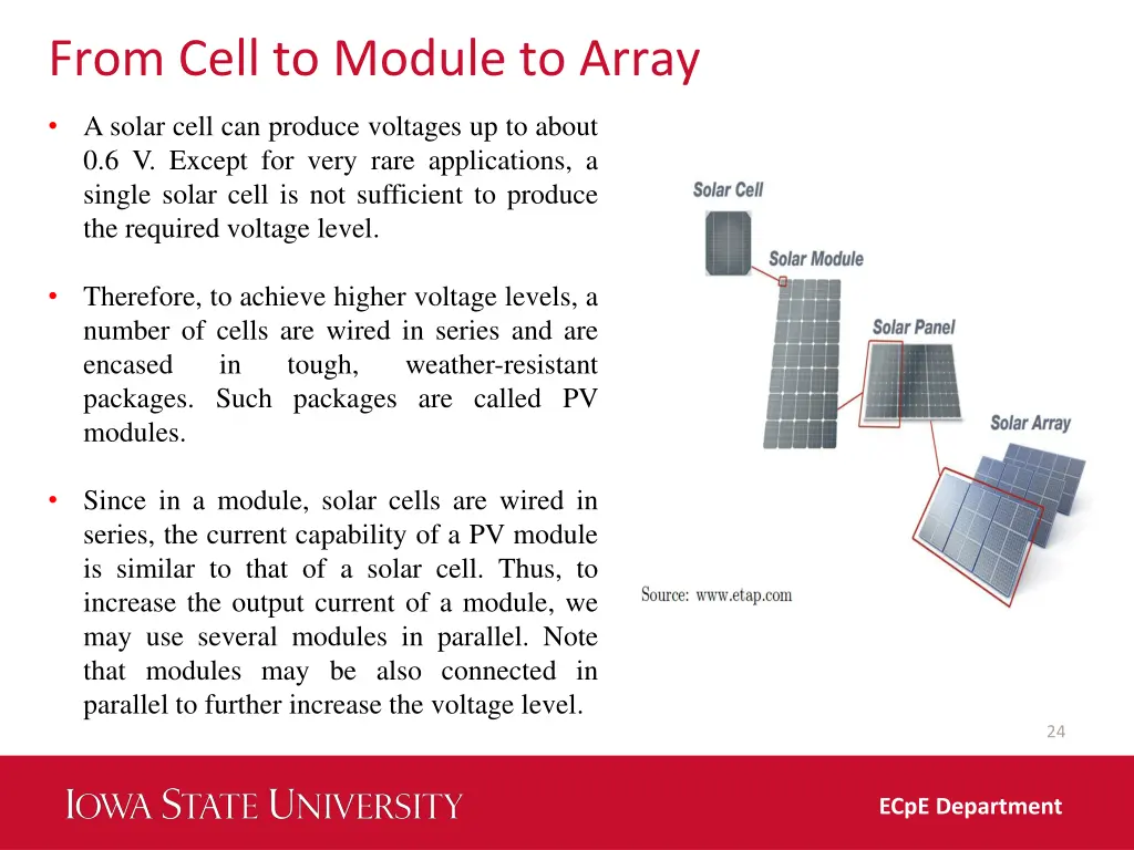from cell to module to array