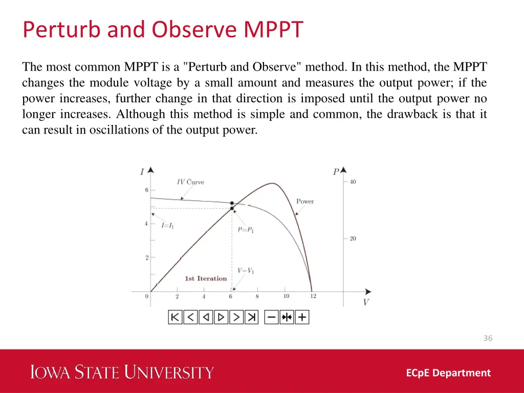 perturb and observe mppt