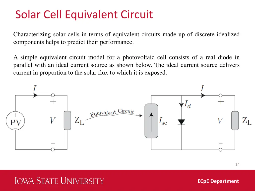 solar cell equivalent circuit