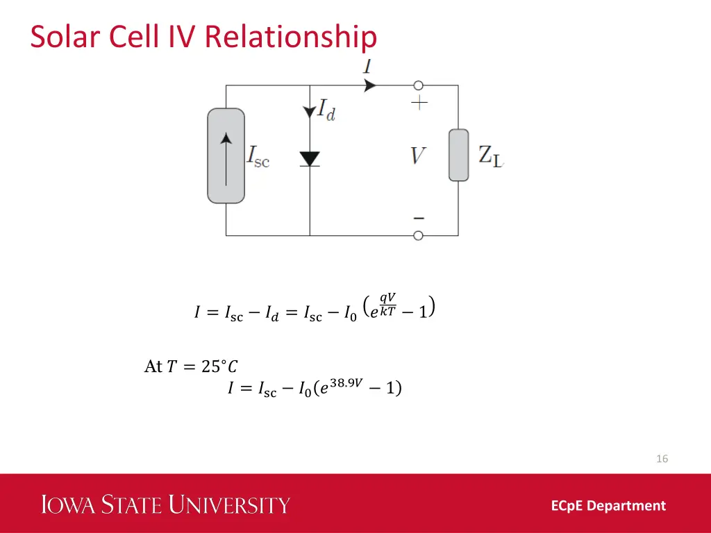 solar cell iv relationship