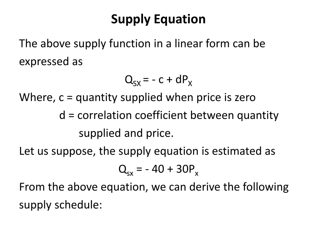 supply equation