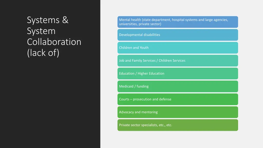 systems system collaboration lack of