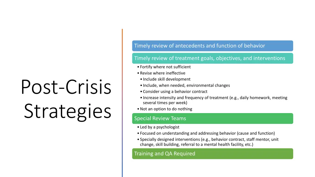 timely review of antecedents and function