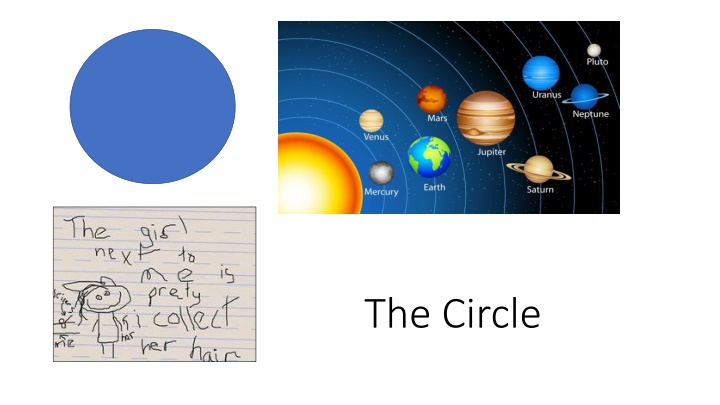 the circle