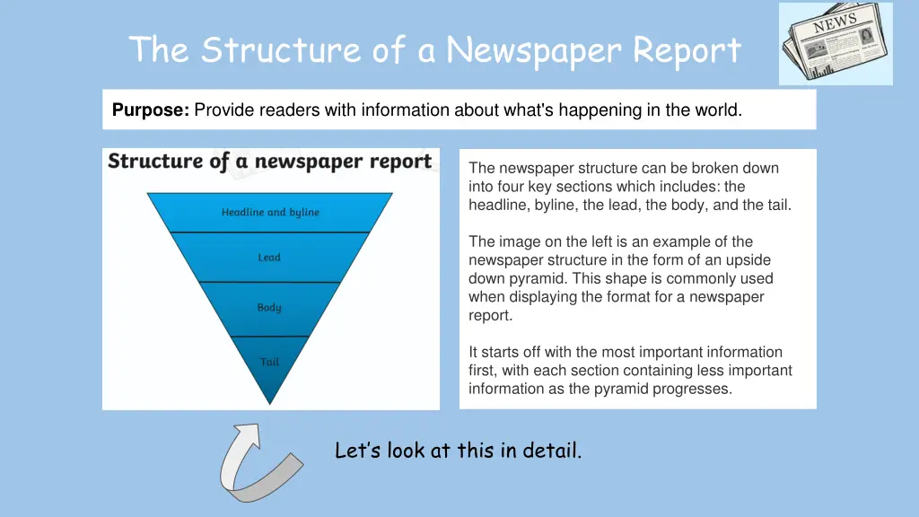 the structure of a newspaper report