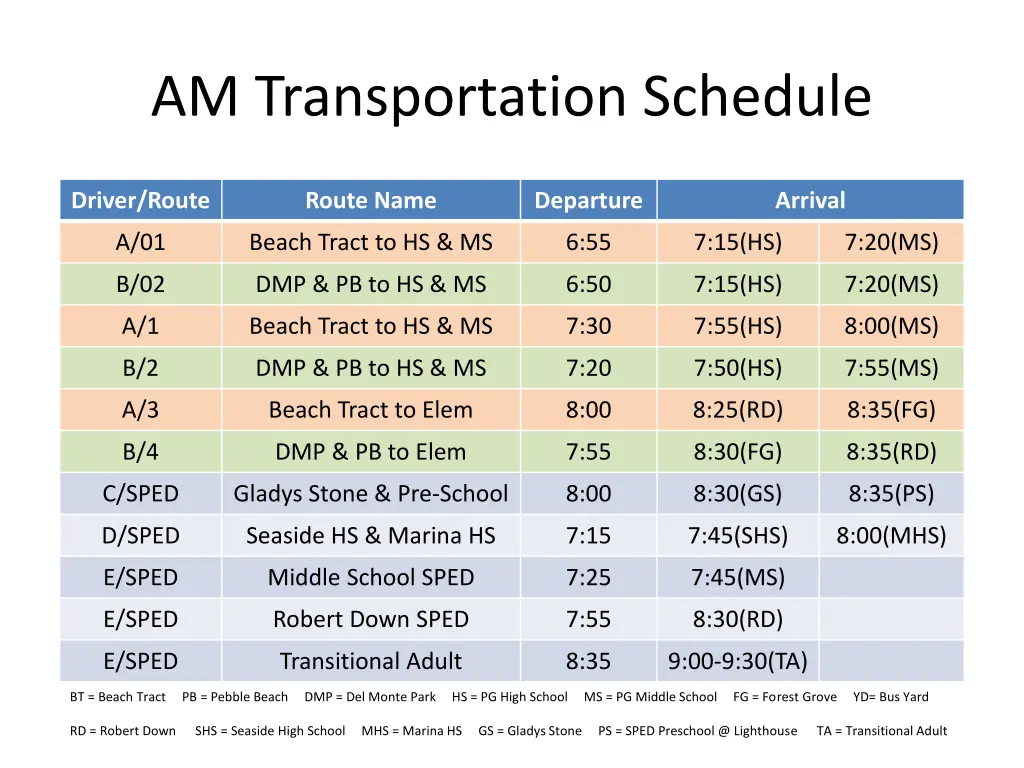 am transportation schedule