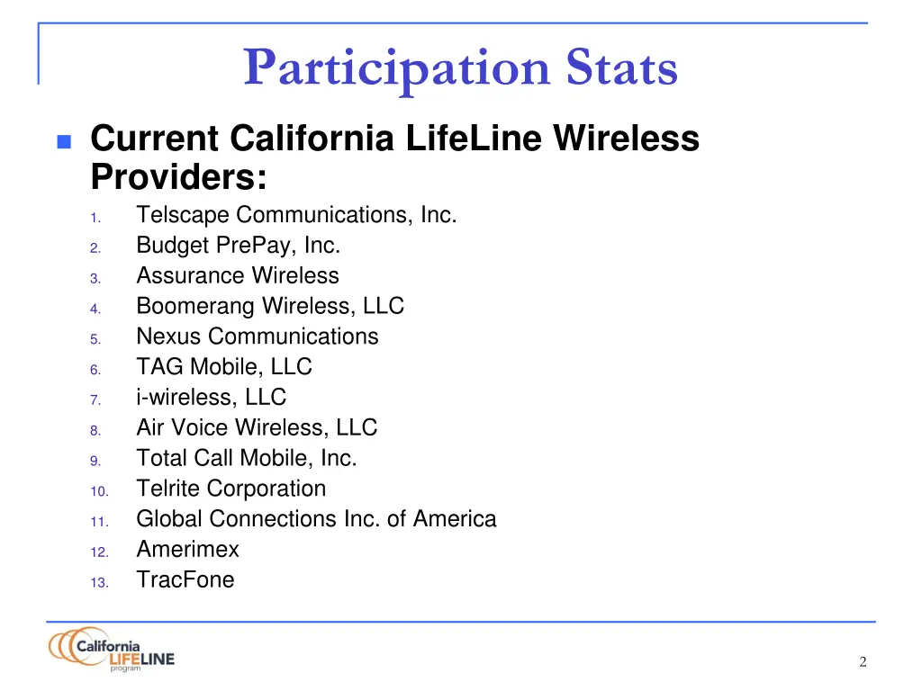 participation stats