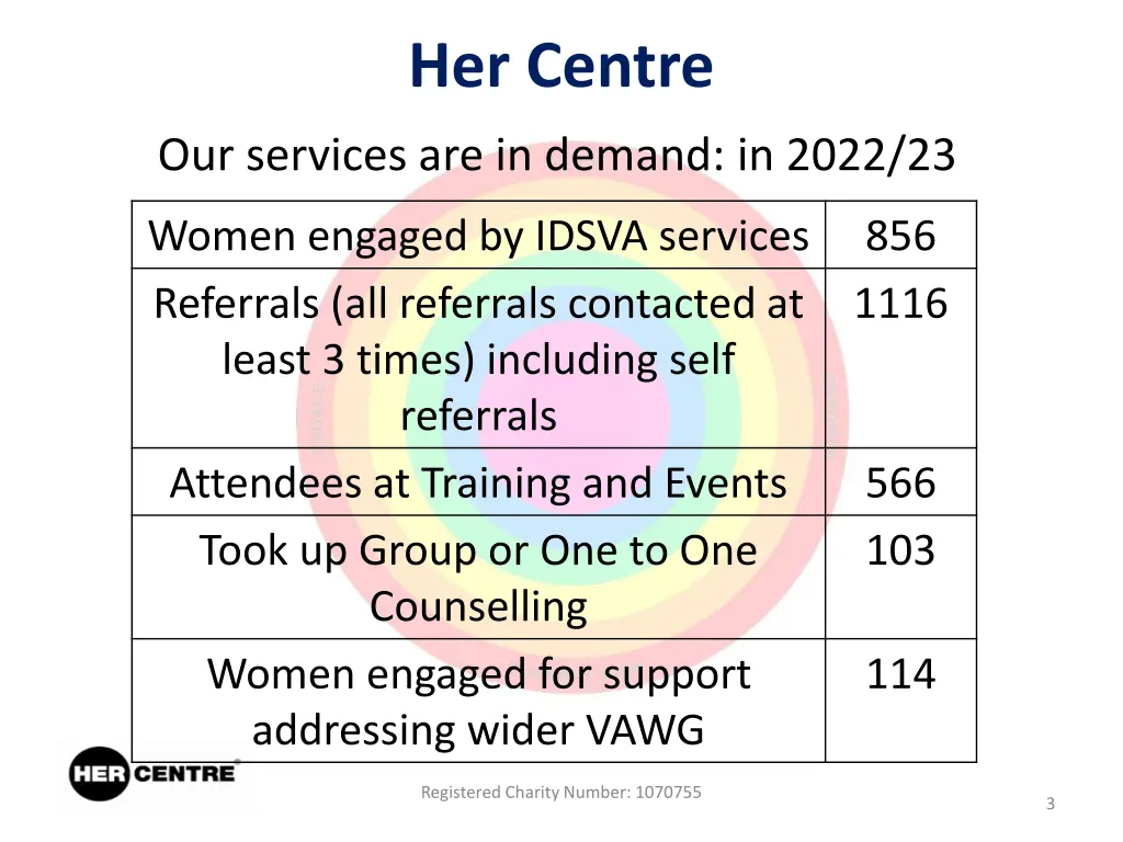 her centre 1