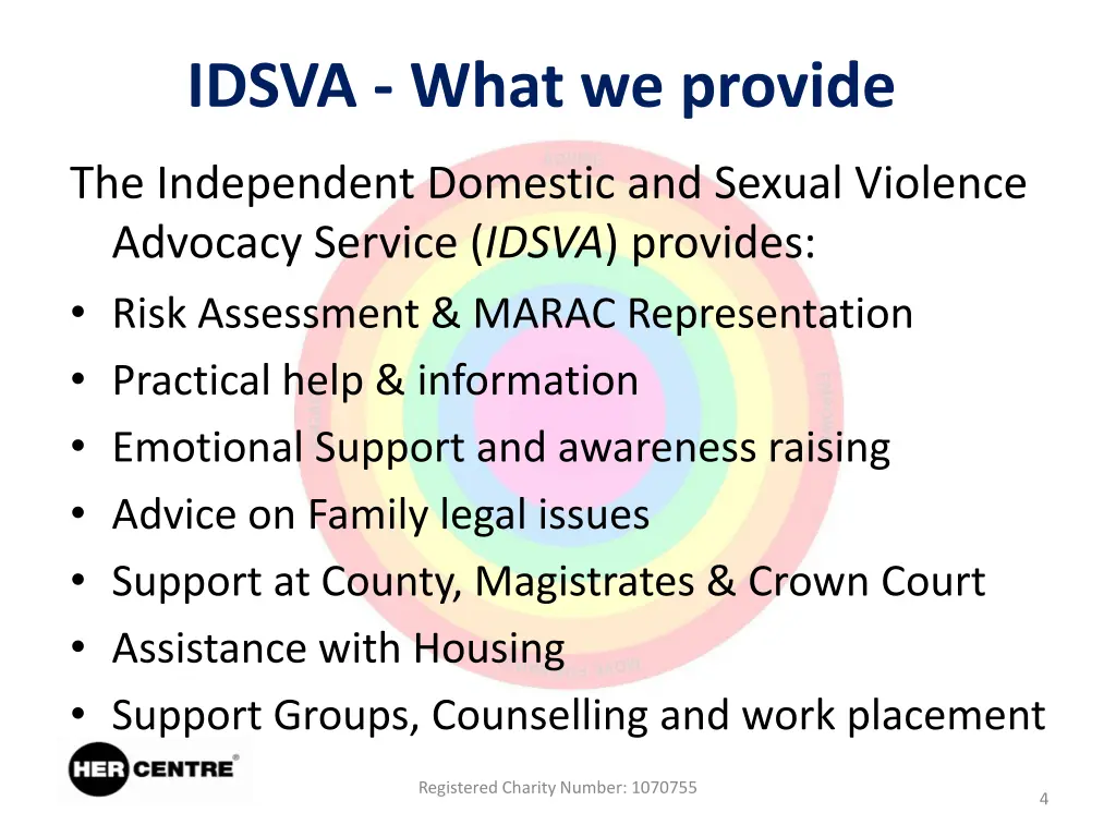 idsva what we provide