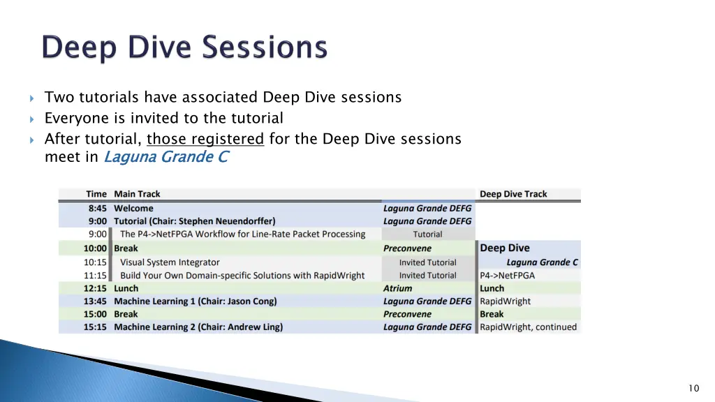 two tutorials have associated deep dive sessions