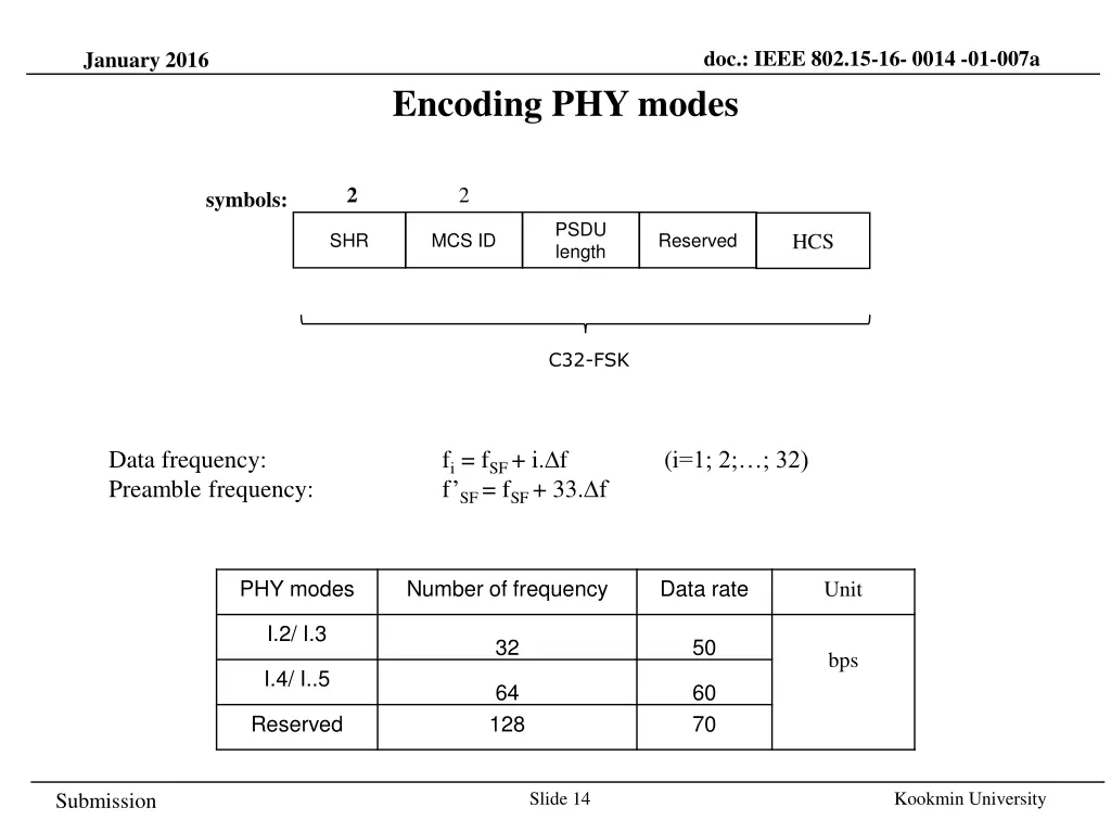 doc ieee 802 15 16 0014 01 007a 13