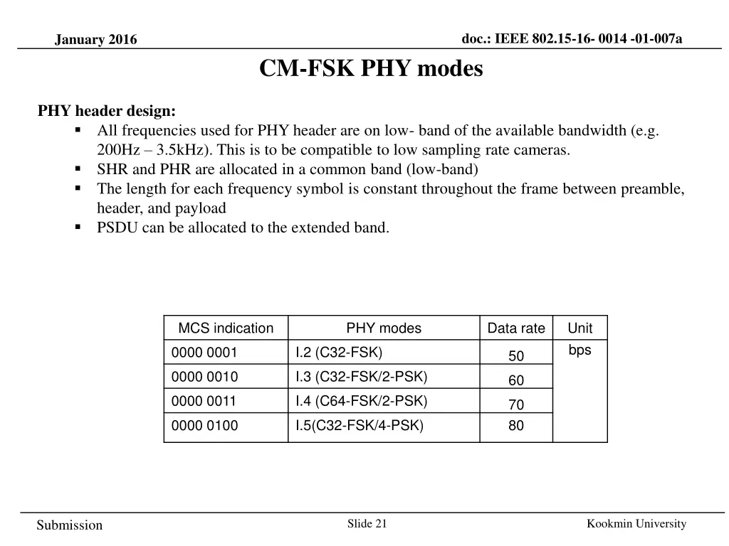 doc ieee 802 15 16 0014 01 007a 20