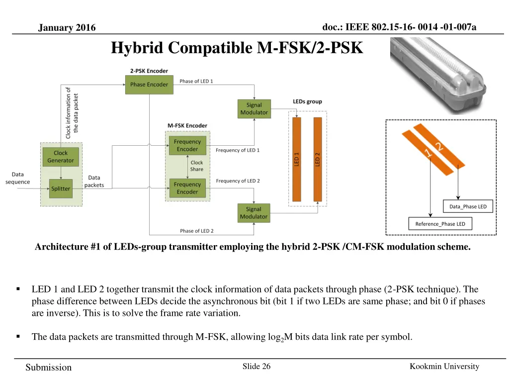 doc ieee 802 15 16 0014 01 007a 25