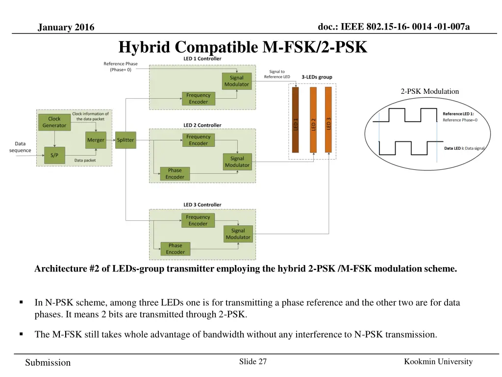 doc ieee 802 15 16 0014 01 007a 26