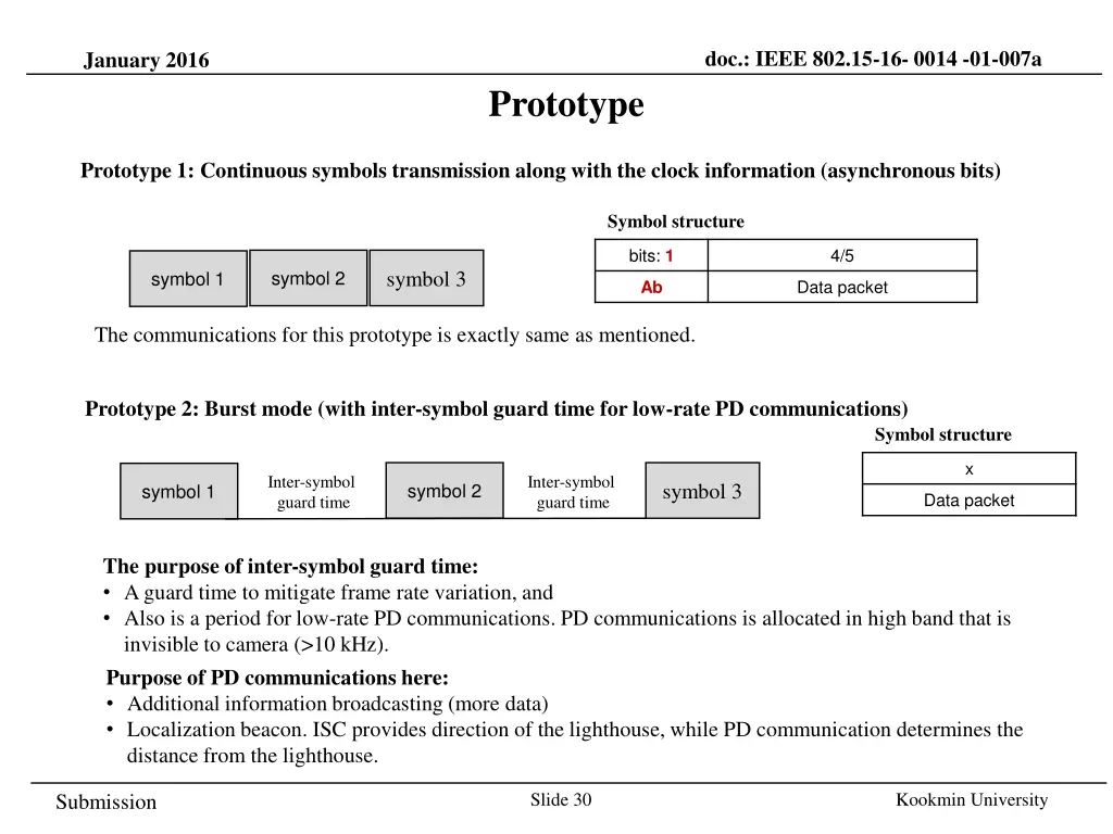 doc ieee 802 15 16 0014 01 007a 29