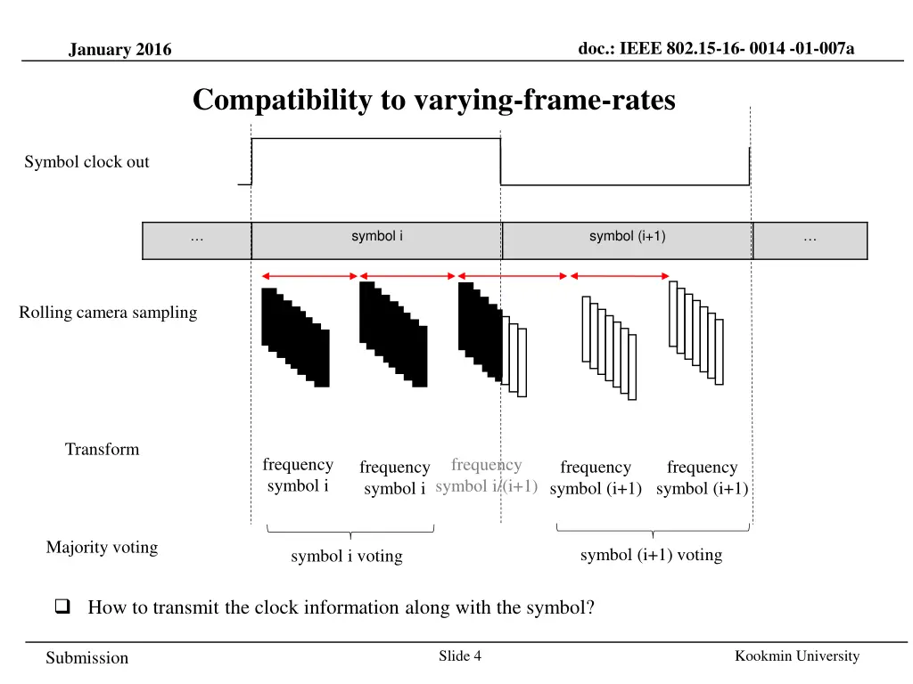 doc ieee 802 15 16 0014 01 007a 3