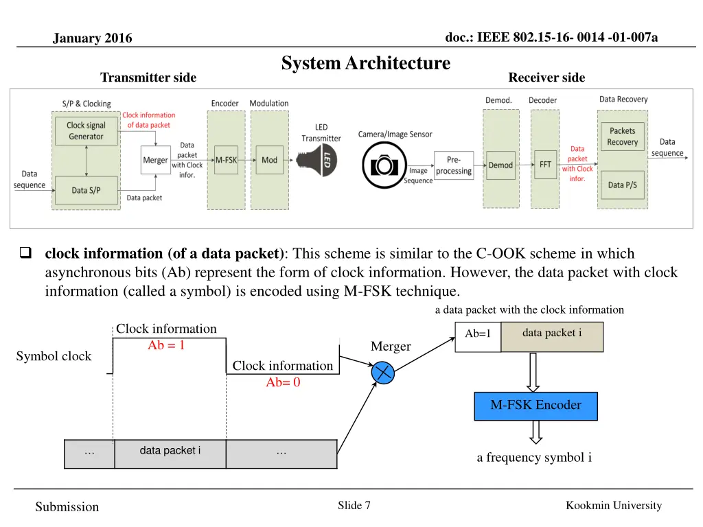 doc ieee 802 15 16 0014 01 007a 6