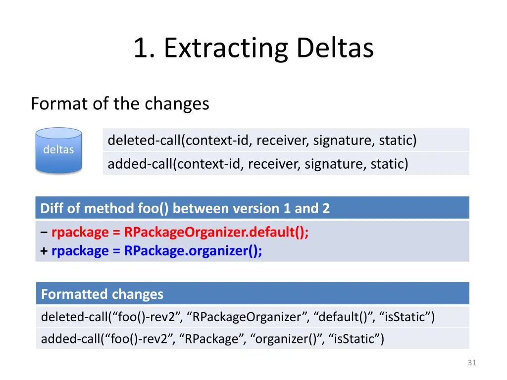 1 extracting deltas