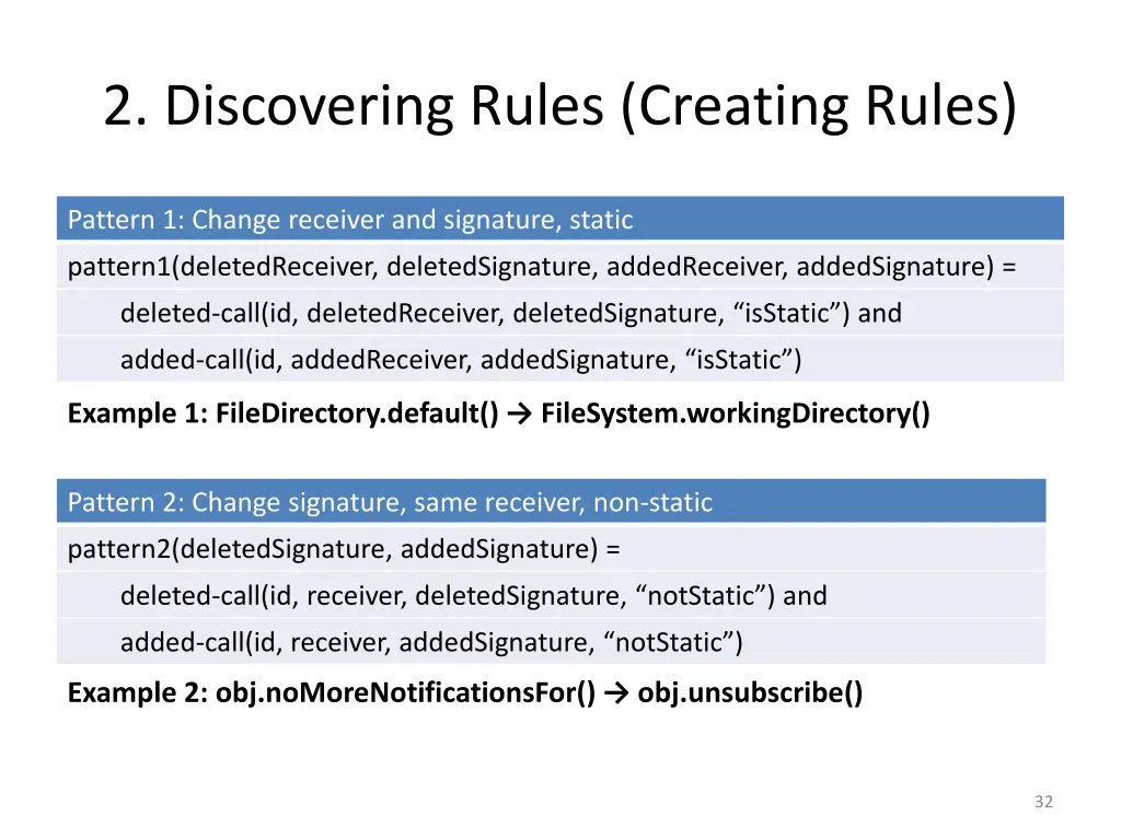 2 discovering rules creating rules