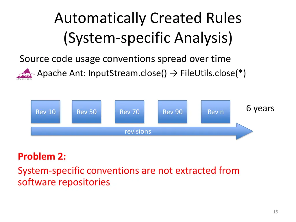 automatically created rules system specific 1