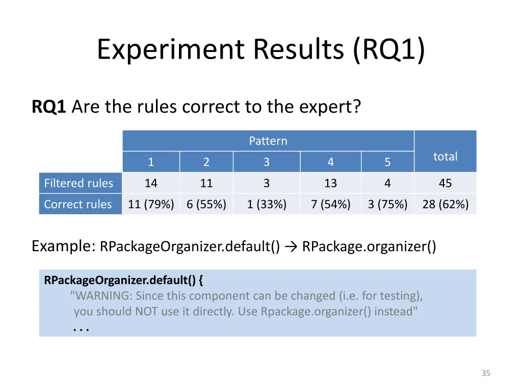 experiment results rq1 1