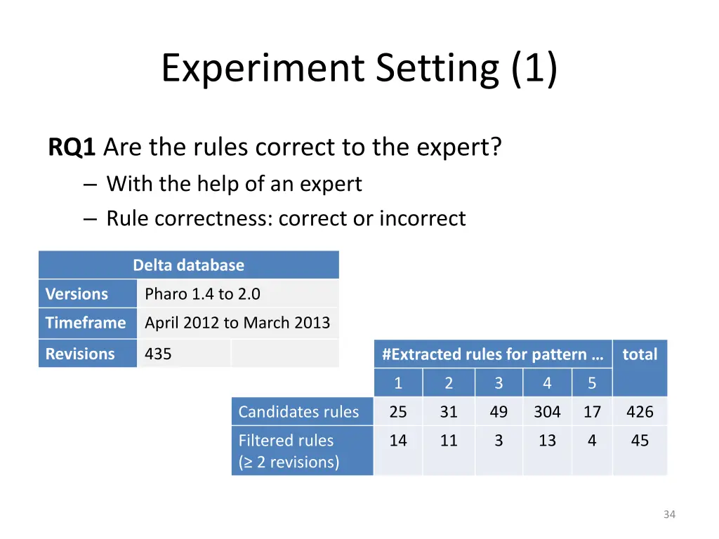 experiment setting 1