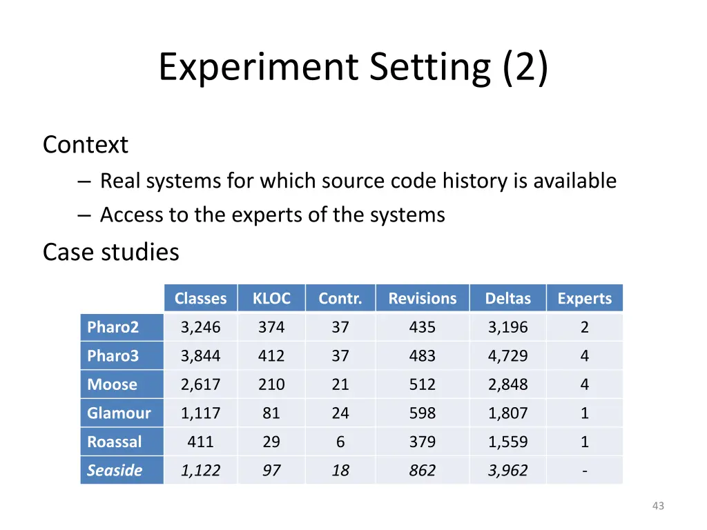 experiment setting 2