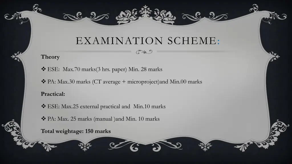 examination scheme