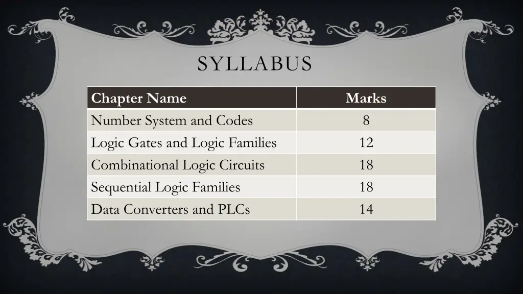 syllabus