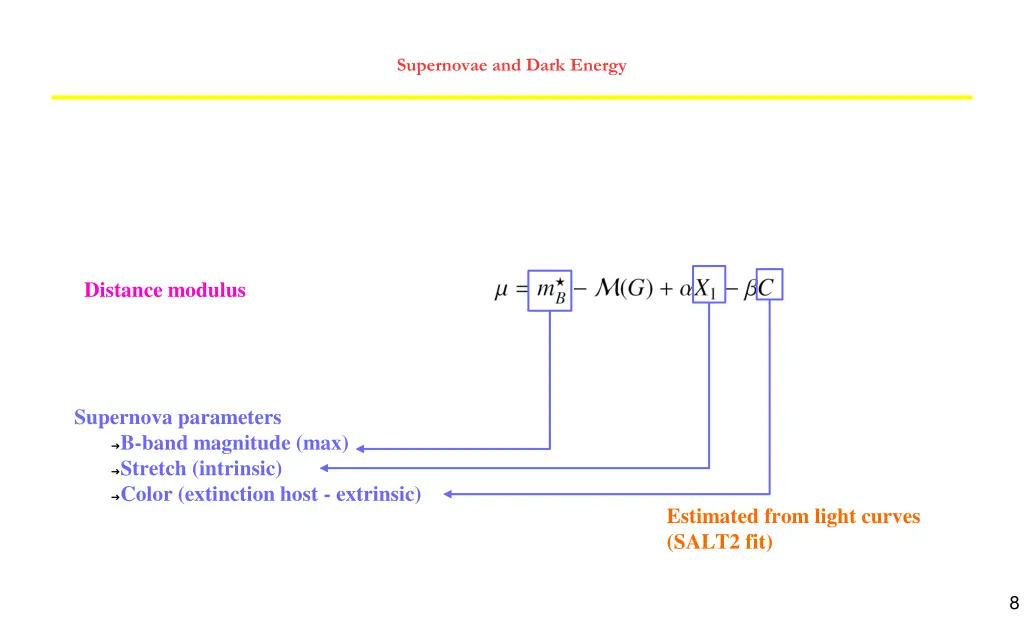 supernovae and dark energy 6