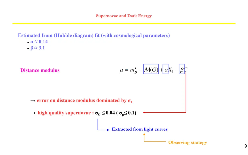 supernovae and dark energy 7