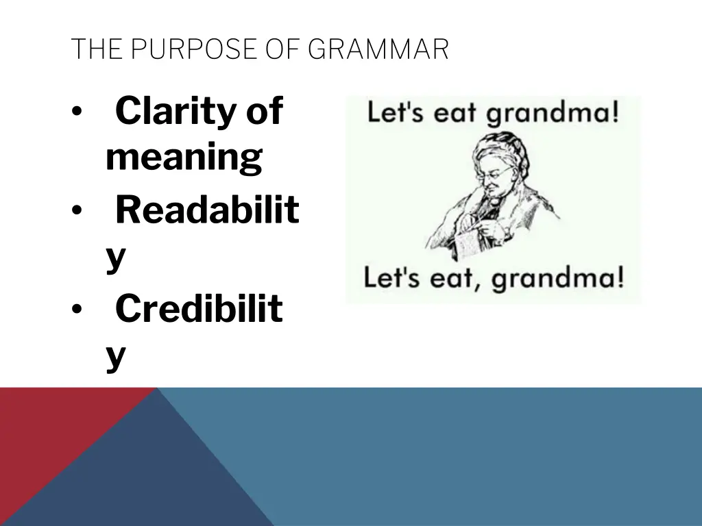 the purpose of grammar