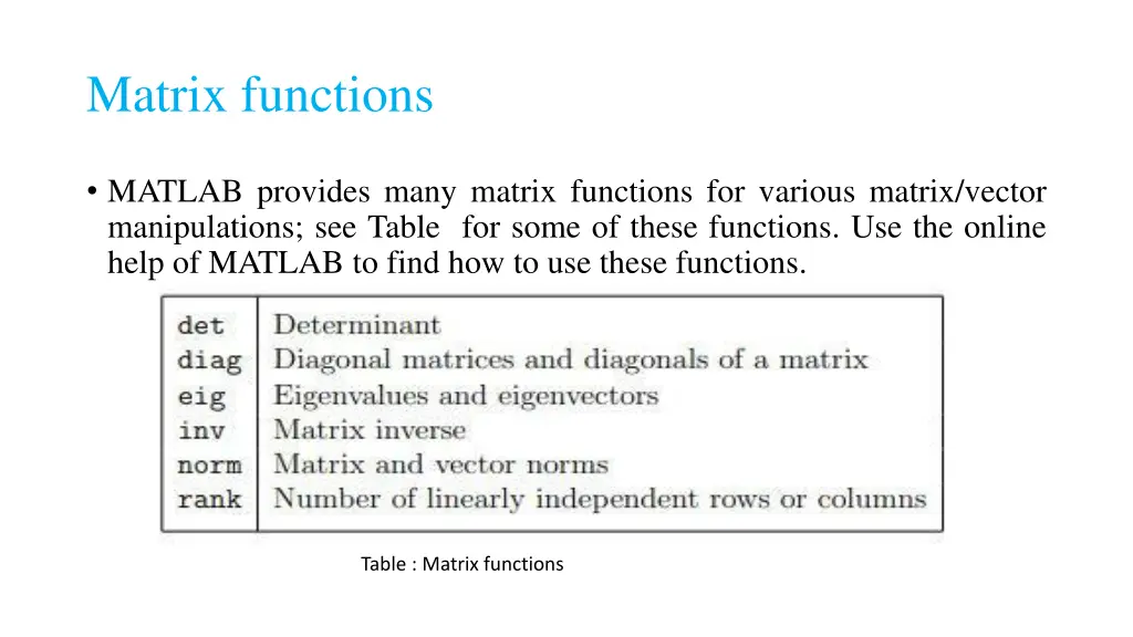 matrix functions