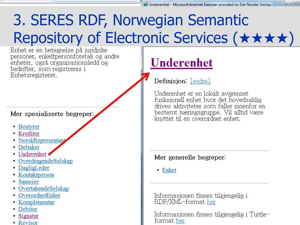 3 seres rdf norwegian semantic repository