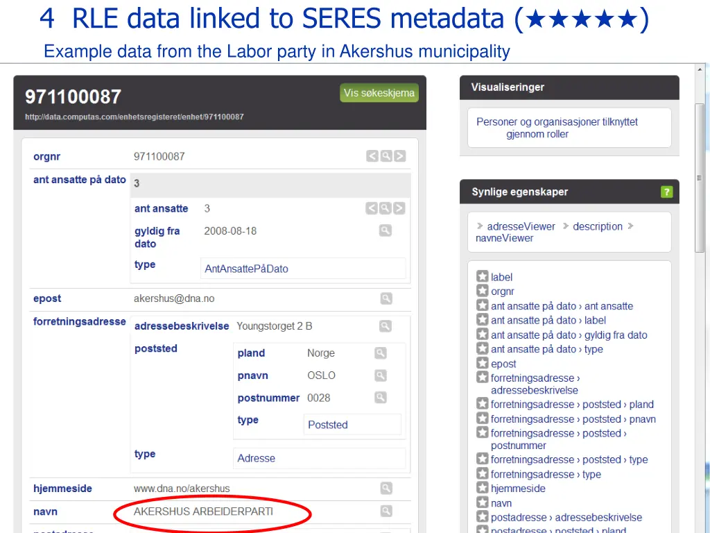 4 rle data linked to seres metadata example data