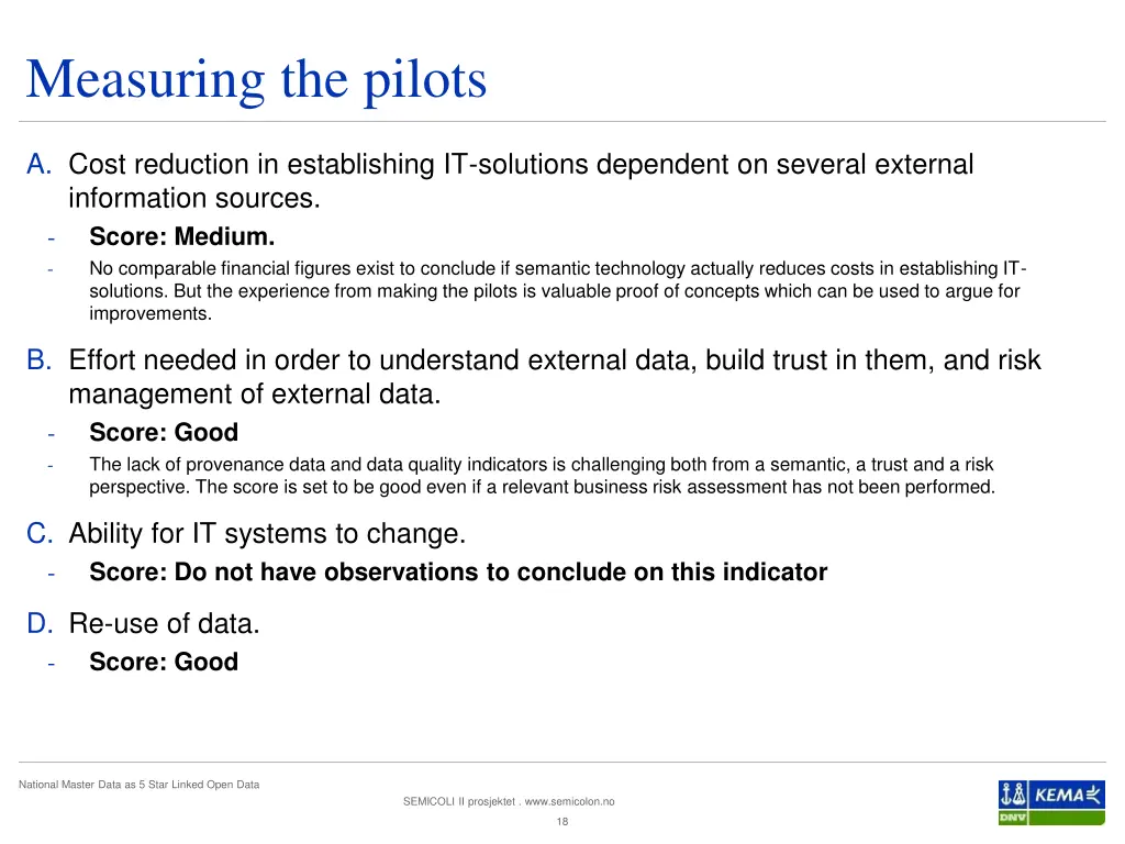 measuring the pilots