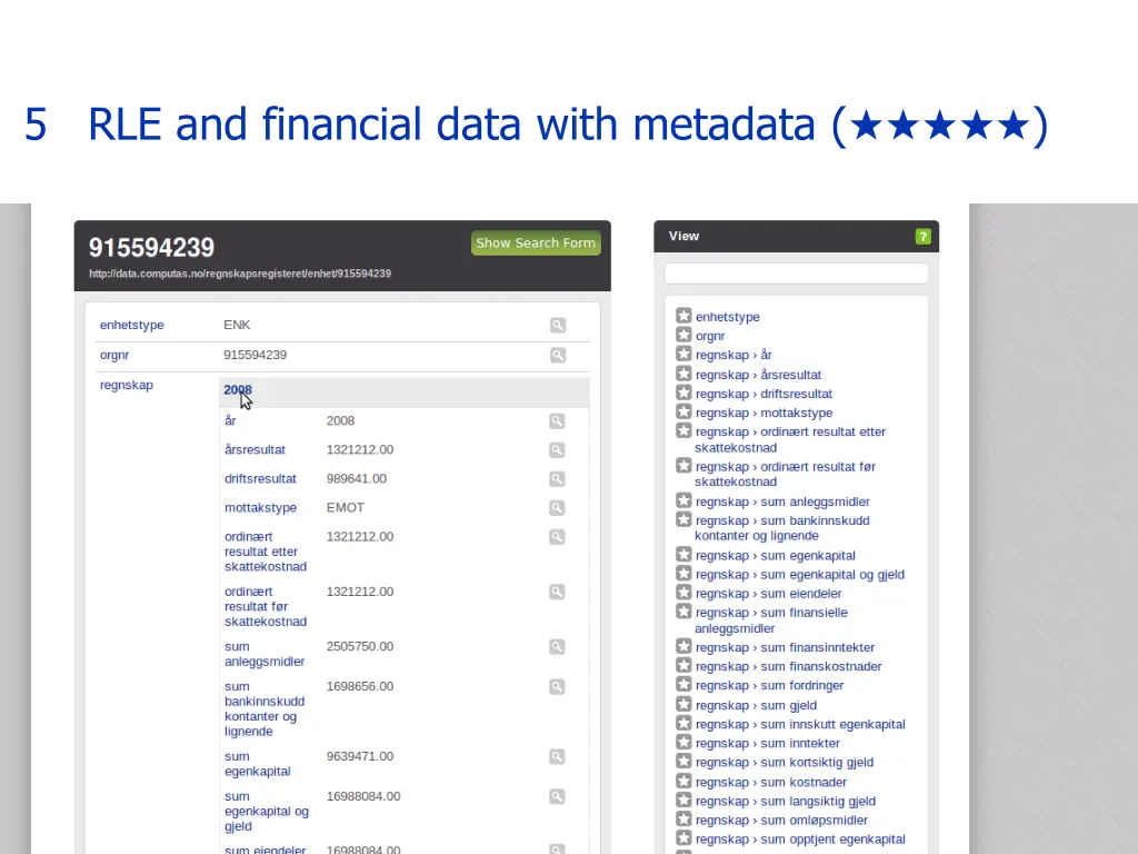 rle and financial data with metadata