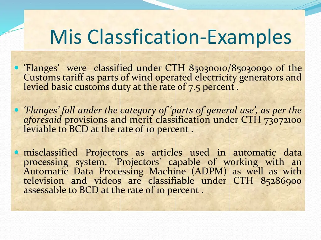 mis classfication examples