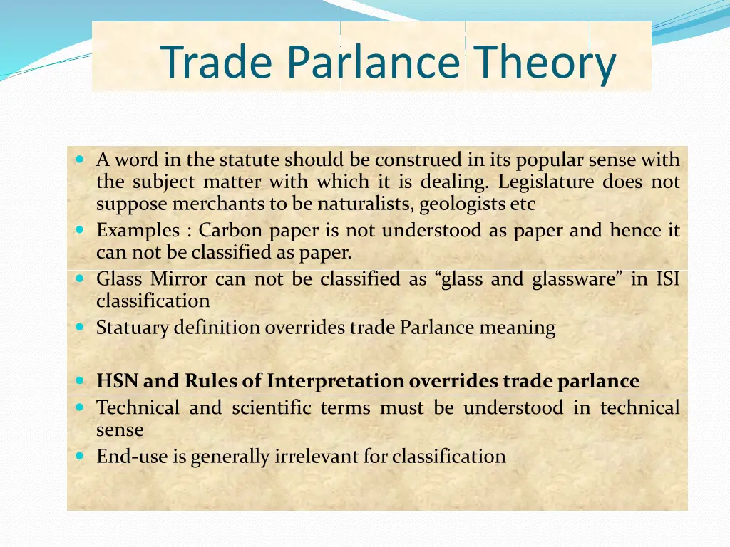 trade parlance theory