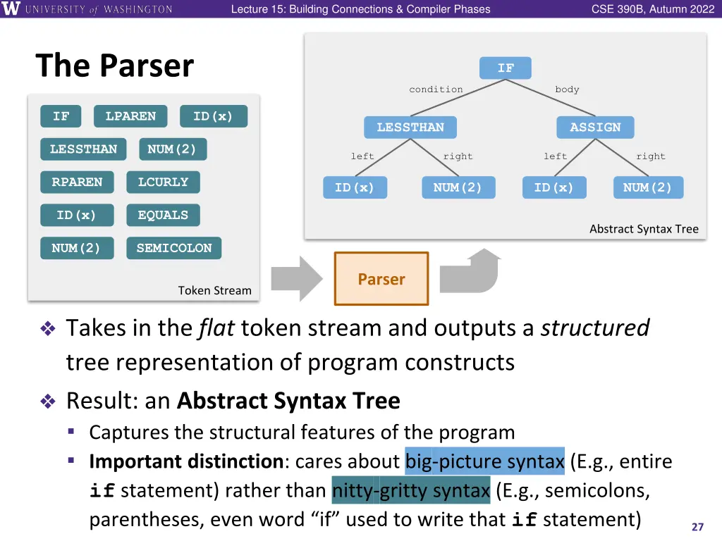 lecture 15 building connections compiler phases 26