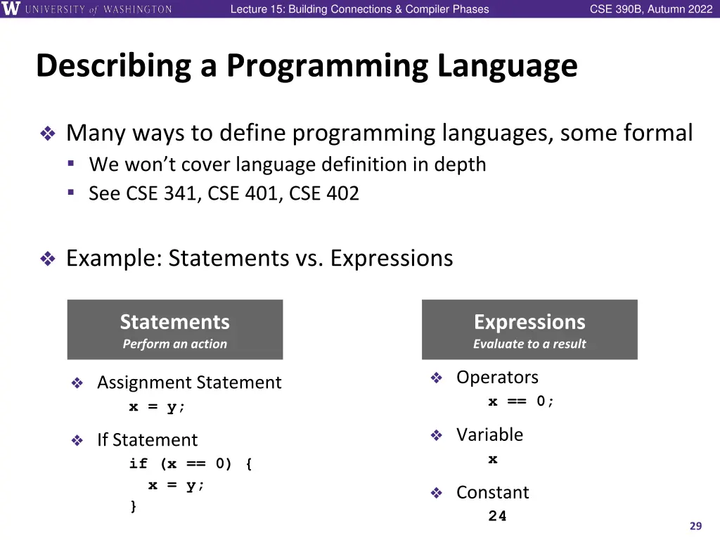 lecture 15 building connections compiler phases 28