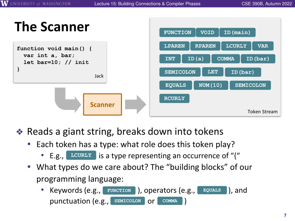 lecture 15 building connections compiler phases 6