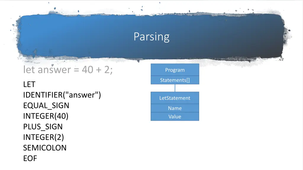 parsing 3