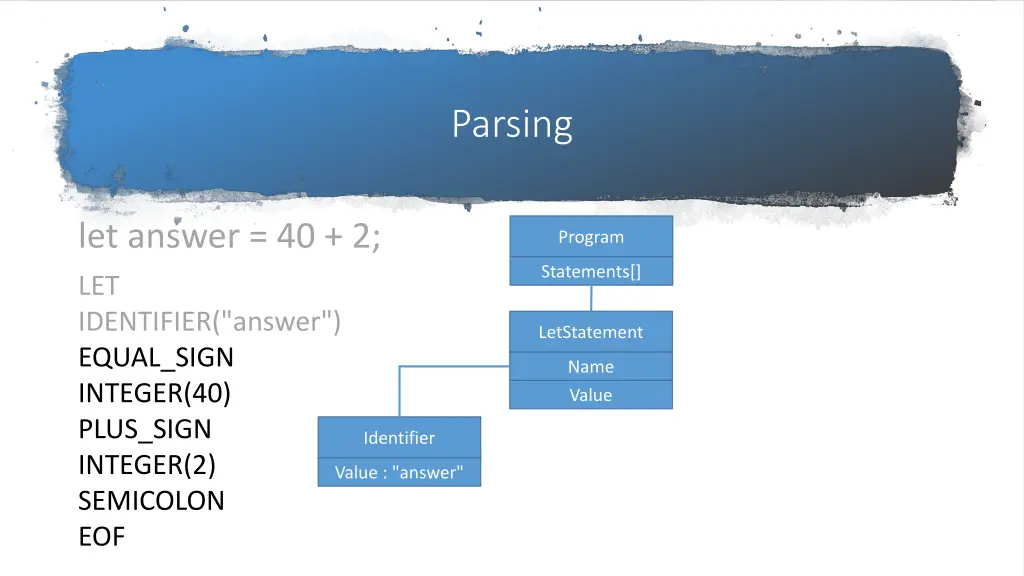 parsing 5