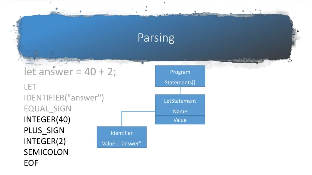 parsing 6