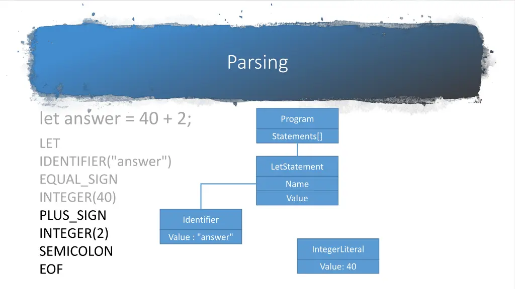 parsing 7